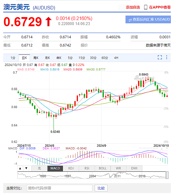 终于解除！时隔4年，中澳官宣重磅消息！澳洲发布入境新规，中国紧急警告，大批华人中招！（组图） - 8