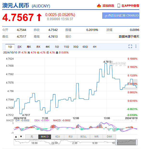 终于解除！时隔4年，中澳官宣重磅消息！澳洲发布入境新规，中国紧急警告，大批华人中招！（组图） - 7