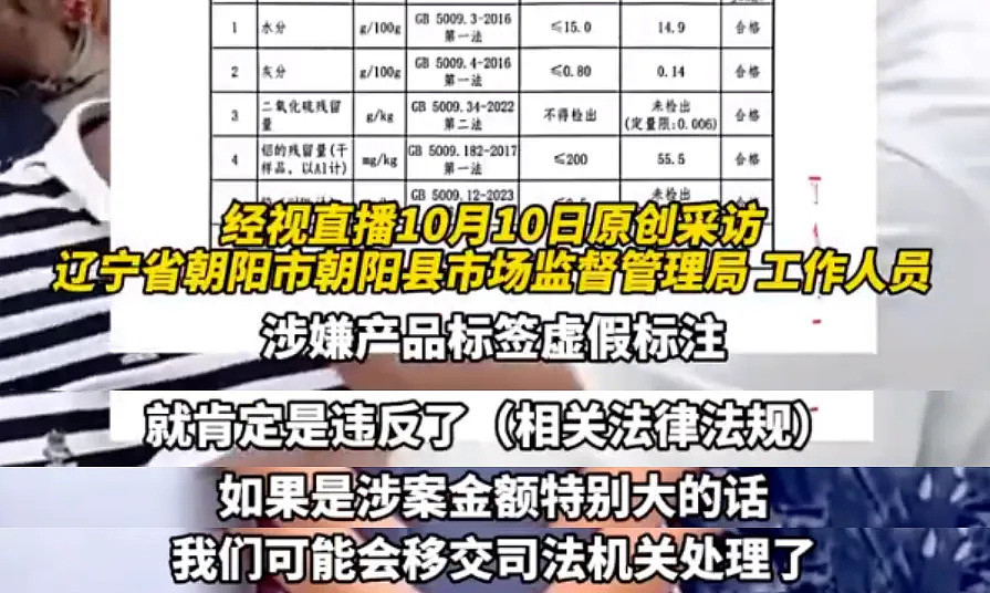 东北雨姐确认违法了！还有可能构成犯罪，律师分析最高可判无期（组图） - 4