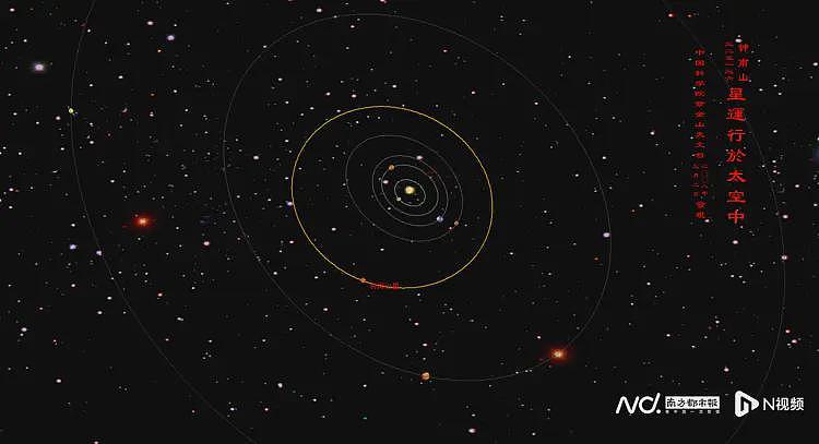 这颗小行星被命名为“钟南山星” 钟院士名字进入了宇宙星空（组图） - 4