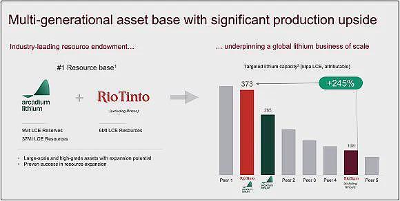 【异动股】Strategic Elements (ASX：SOR)潮湿空气发电技术转型升级 股价飙涨31%（组图） - 11