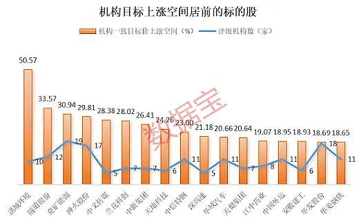 重磅！中国央行5000亿元“互换便利”正式设立 只能用于投资股市！某地产数据公司称悉尼和墨尔本部分居民区房价被严重低估（组图） - 8