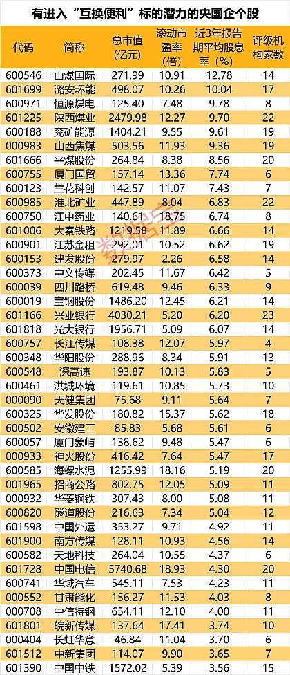 重磅！中国央行5000亿元“互换便利”正式设立 只能用于投资股市！某地产数据公司称悉尼和墨尔本部分居民区房价被严重低估（组图） - 7