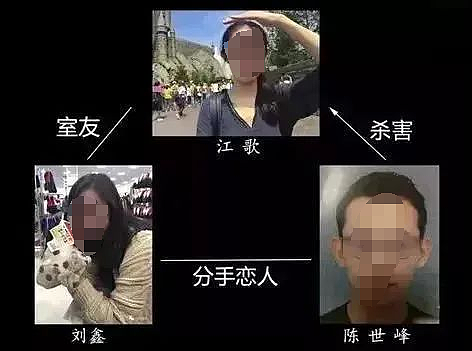 江歌妈妈被曝大瓜！诈捐超千万、藏有一子、爱女人设崩塌？背后真相令人震惊（组图） - 1