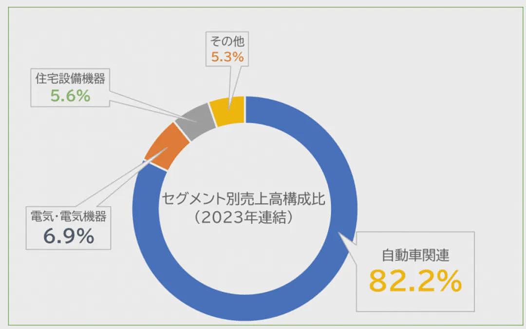 日本精英男为爱挪用5亿公款，与老婆4年过顶奢生活最后发现自己被绿了？（组图） - 3