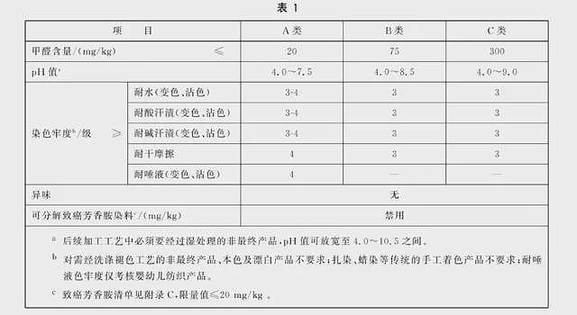 衣服上的吊牌越来越多了，为什么？（组图） - 12