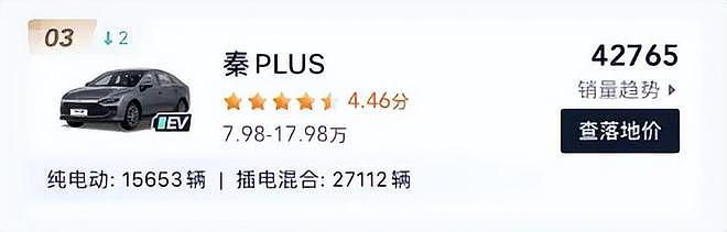 上海215万迈巴赫“盖塑料布”事件：笑到最后的到底是谁（组图） - 27