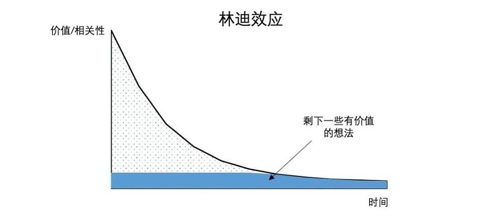 国内某烤肉店最低俗的一幕曝光，“擦边”营销迟早翻车（组图） - 22