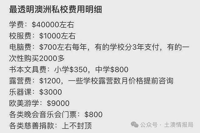 上不起，不争这面子了！华人家长在退出澳洲私校；很危险了，工党支持率，再创新低（组图） - 4