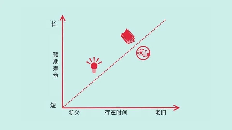 国内某烤肉店最低俗的一幕曝光，“擦边”营销迟早翻车（组图） - 23