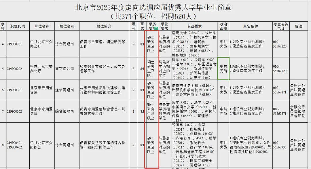 澳洲国立大学被踢出群！中国留学生专属世界大学排名发布？QS不好使了？（组图） - 5