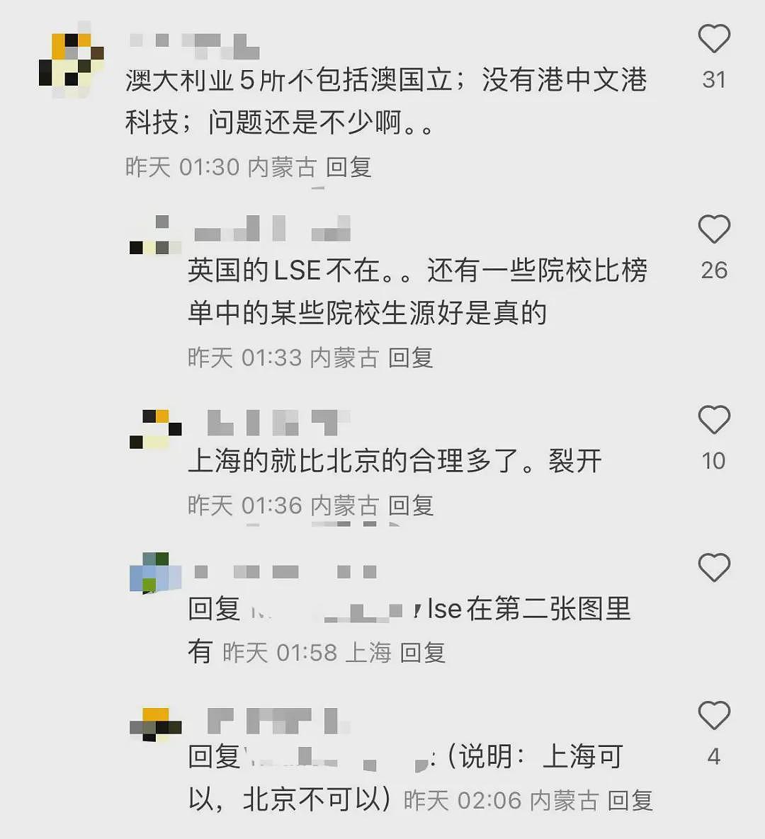 澳洲国立大学被踢出群！中国留学生专属世界大学排名发布？QS不好使了？（组图） - 15