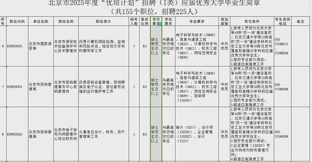 澳洲国立大学被踢出群！中国留学生专属世界大学排名发布？QS不好使了？（组图） - 6