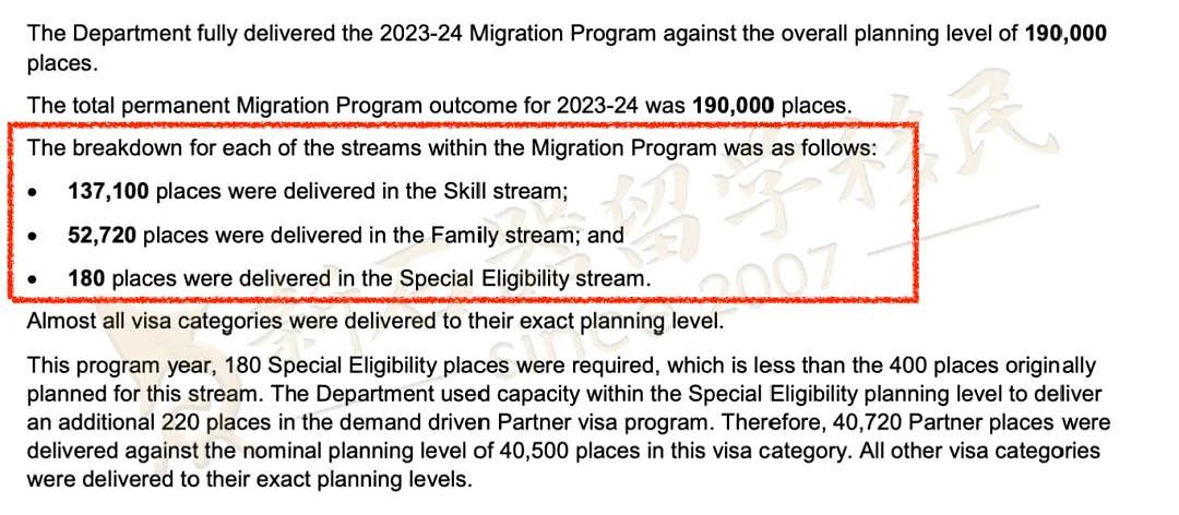23-24财年澳洲移民报告出炉！IT/会计/厨师/工程获批PR最多，189/190签证人数大减原因揭晓…（组图） - 2