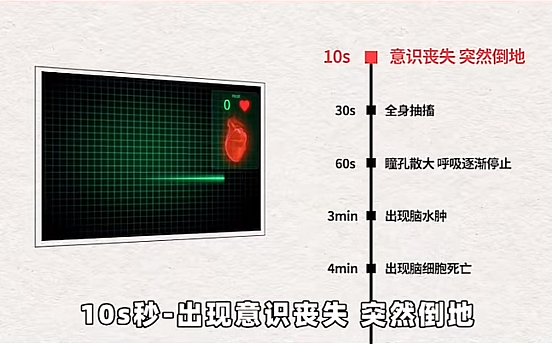 百万粉丝网红下播猝死：老婆彻底崩溃，还有4个孩子……（组图） - 10