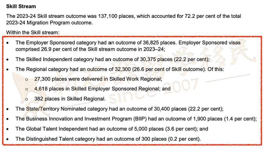 23-24财年澳洲移民报告出炉！IT/会计/厨师/工程获批PR最多，189/190签证人数大减原因揭晓…（组图） - 4