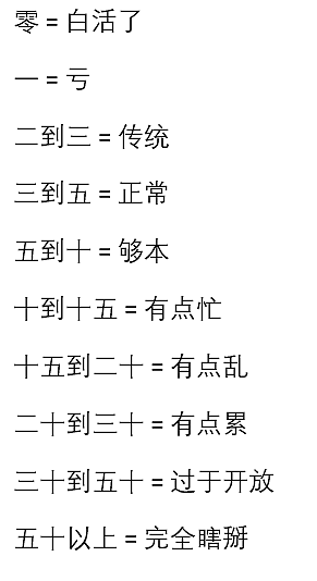 怼王思聪、甩大导演、撕遍娱乐圈，扬言要睡5个男人…经历4婚3离的“名门痞女”，如今怎样了？（组图） - 13