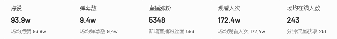 听泉鉴宝还没翻车？被捧上神坛的“文玩大师”，假学历风波只是开始…（组图） - 11