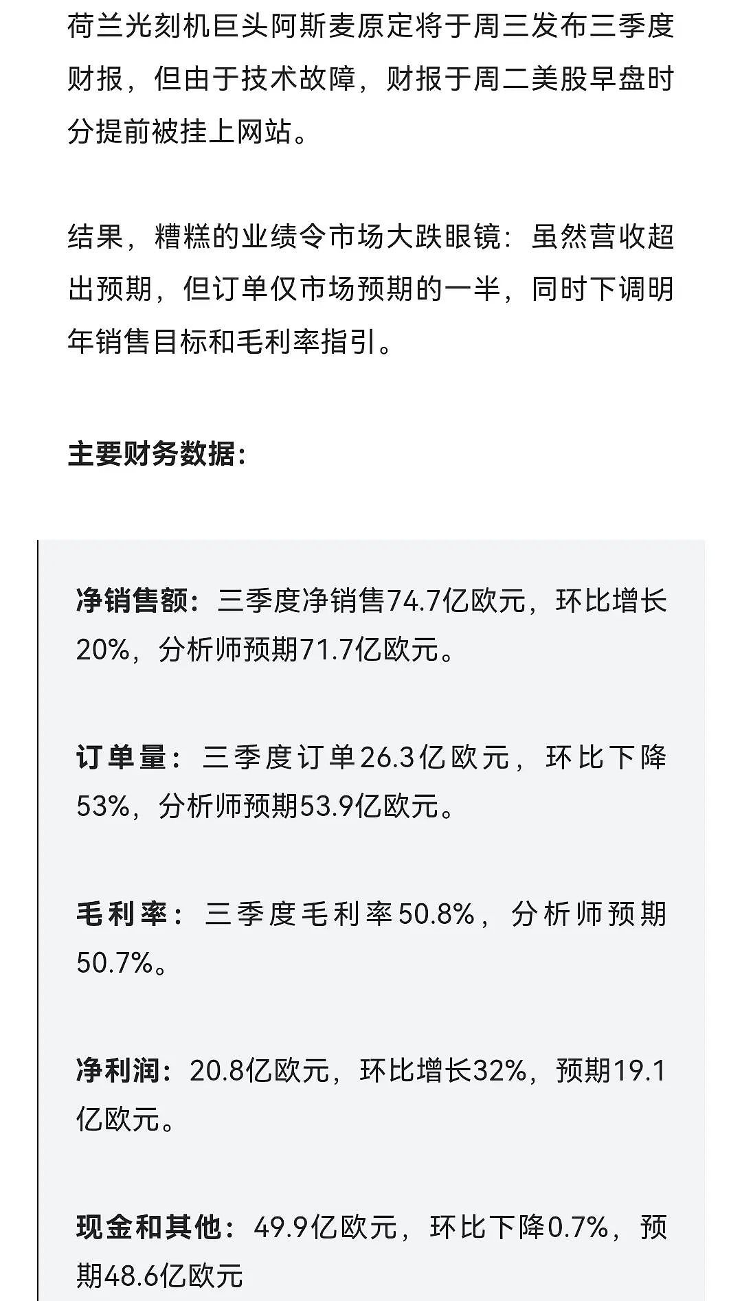 阿斯麦业绩暴雷，股价暴跌16%（组图） - 1