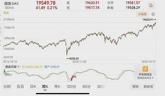 中国出台政策提振经济 叠加能源转型和AI时代来临 金属铜中期需求可期 澳洲八月份短期游客入境人次同比增长9.2%（组图） - 34