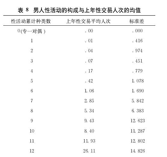 易建联“嫖娼塌房”的背后，为何迟迟不辟谣（组图） - 37