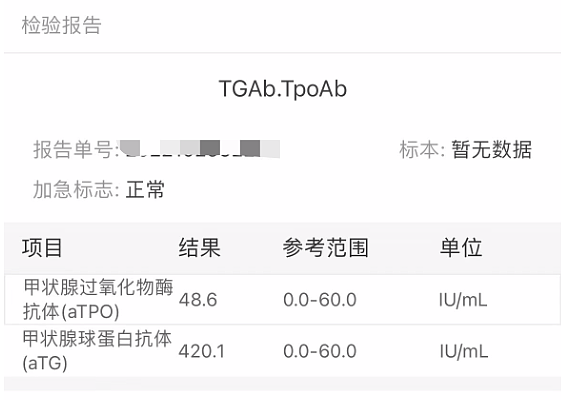 “每天摸个800遍，像被判无期徒刑！“95后姑娘崩溃…医生：大部分人都有（组图） - 3