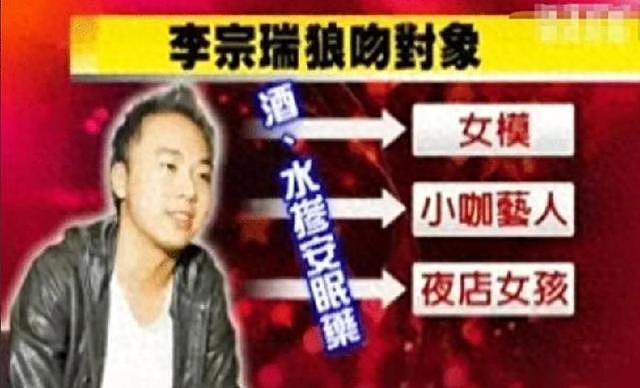 天下第一淫魔，玷污60位女艺人，被判29年，在监狱中仍放荡不羁（组图） - 2