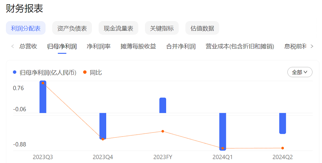 95后女高管救场：给“狱中老板”3.5亿分红，又封禁167个“颜色”直播间（组图） - 3