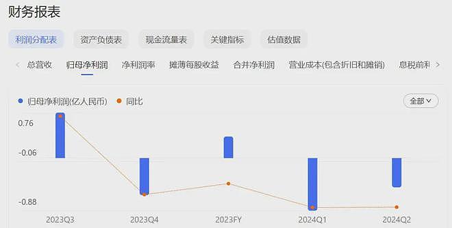 95后女高管救场：给狱中老板3.5亿分红，又封167个“颜色”直播间（组图） - 4