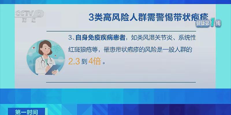 疼痛难忍！女子拆快递后揉眼被确诊感染，具有传染性！超九成人体内潜伏（组图） - 9