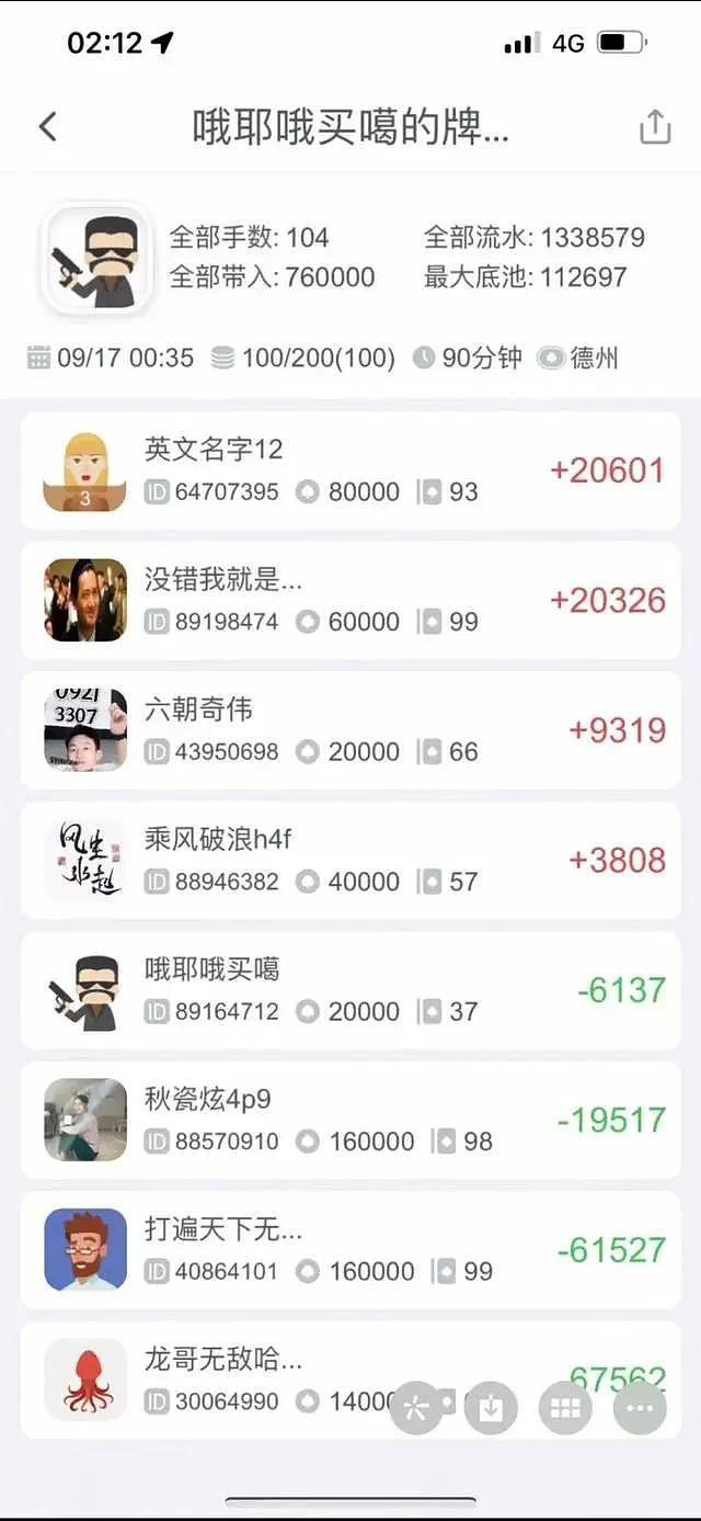 千万级网红被曝参与赌博：私下拉群，内容令人瞠目结舌（组图） - 6