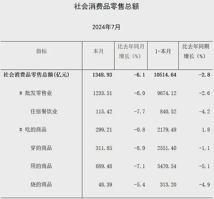 经济数据都“救不了”上海，继香港之后，外资撤沪潮来了（组图） - 2