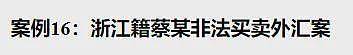 千万不要频繁换汇！CRA开始“钓鱼摸底”严查海外资产！你在中国赚了多少钱税务局都知道（组图） - 4