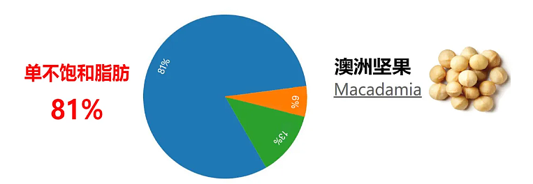 女人都逃不过的 “断崖式衰老”（组图） - 6