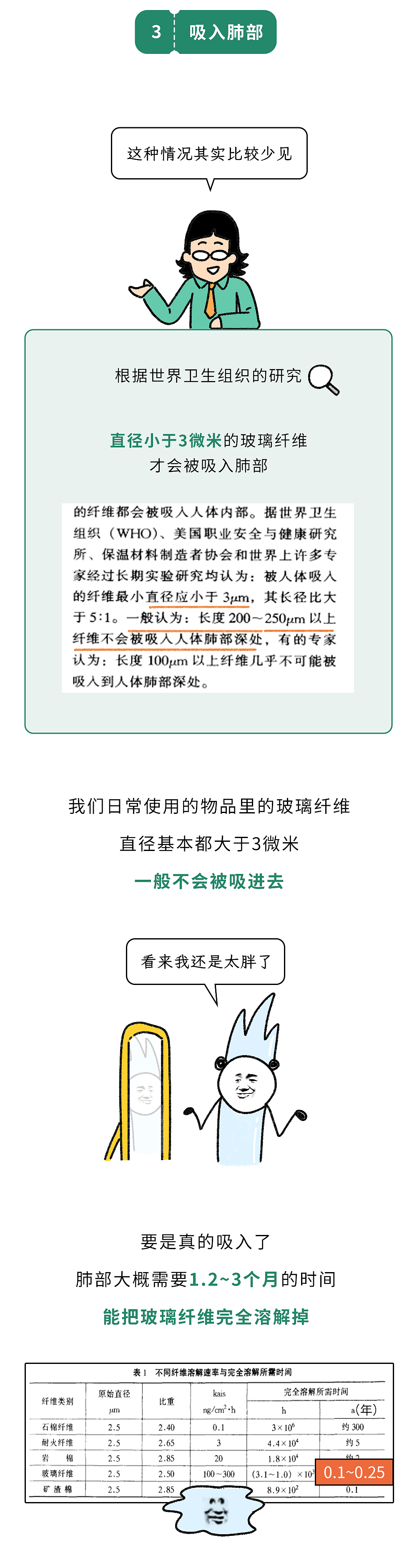 碰一下就又疼又痒浑身刺挠？这种“隐形杀手”可能就在你床上（组图） - 9