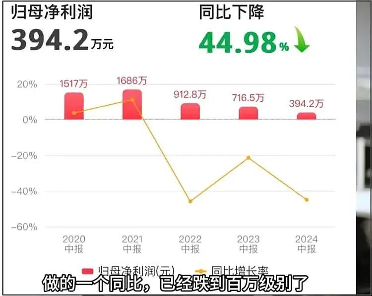 黄圣依的6个老公，个个令人窒息（组图） - 40