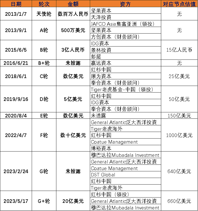 神秘老板罕见露面！“快时尚巨头”上市动作频频，背后资本还能等多久？（组图） - 2