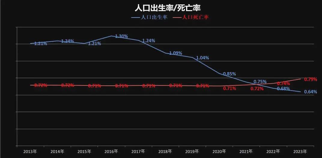 全球大学倒闭潮已经开始，连澳洲也遭殃，我们还要逼孩子吗（组图） - 5