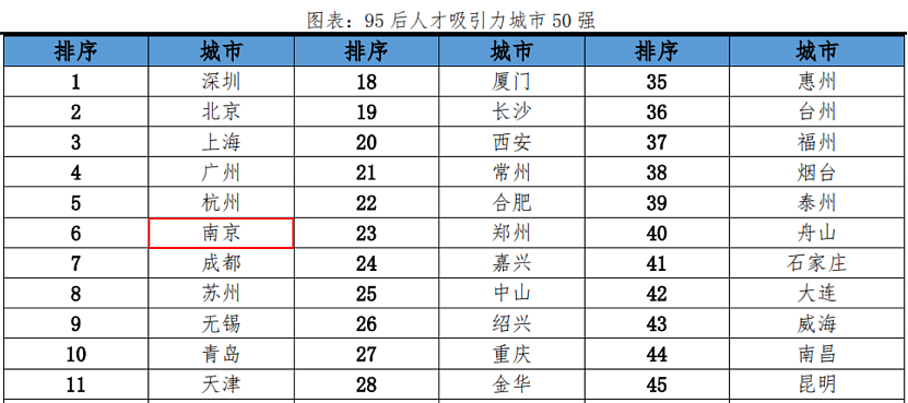 “一夜变脸”的南京，快把全国人民宠坏了（组图） - 5