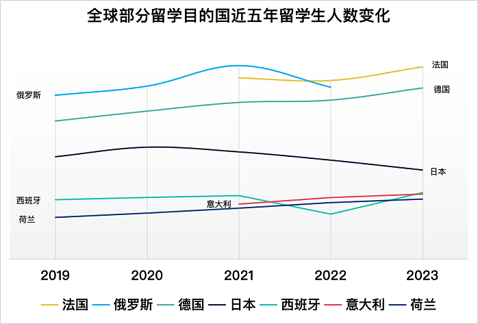 手握1000万现金，我却不敢送娃读国际学校…（组图） - 9