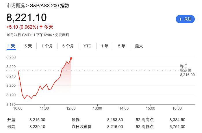 吓得四散奔逃，墨尔本华人区出大事！29岁墨尔本华人深夜被杀，莫纳什王牌专业毕业、才华横溢（组图） - 10