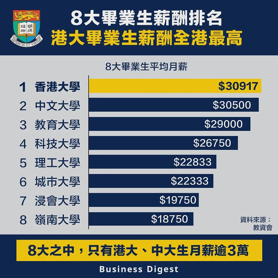 手握1000万现金，我却不敢送娃读国际学校…（组图） - 8