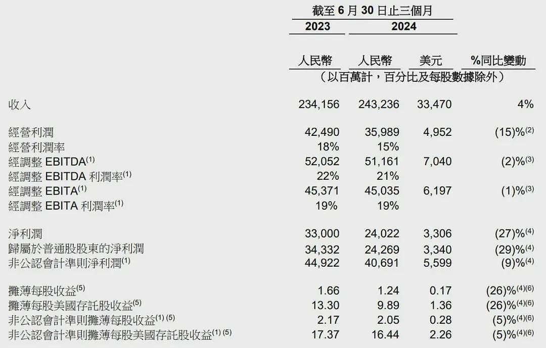 马云有新动作，这一次要来真的了（组图） - 17