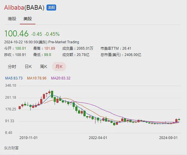 马云有新动作，这一次要来真的了（组图） - 18