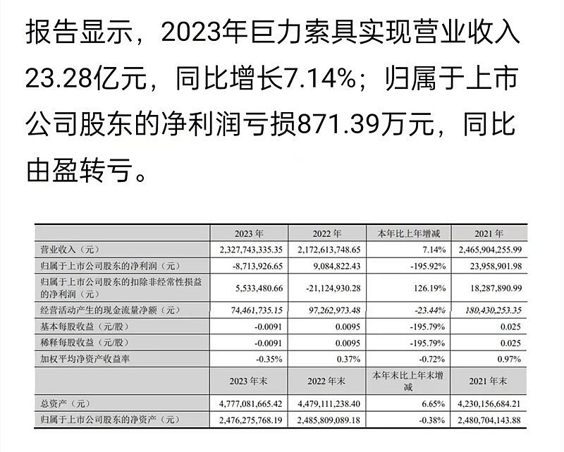 是什么撑起了杨子的自信？他真的那么有钱吗（组图） - 29