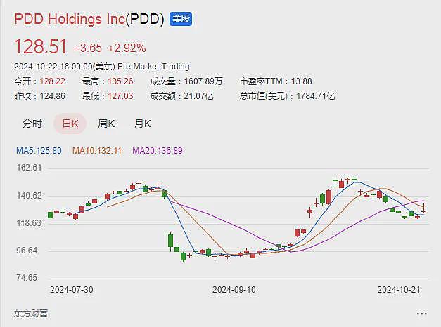 马云有新动作，这一次要来真的了（组图） - 19