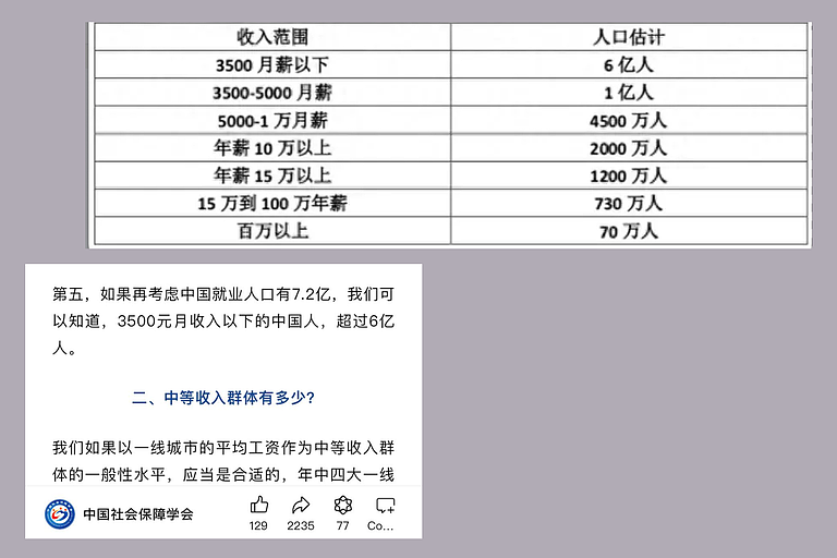 个税报告令人心惊！中国迎集体返贫时代（组图） - 2