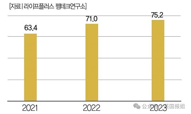 韩国“职场玄学测试”大火，比MBTI还精确？面试跳槽前流行测一测，网友：准（组图） - 24