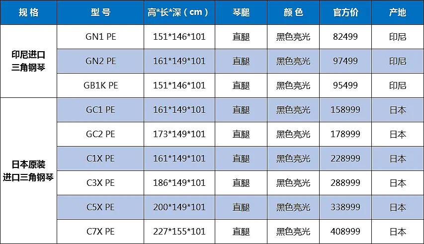 年薪百万只是最低门槛？中产家庭要被国际教育压垮了...（组图） - 16