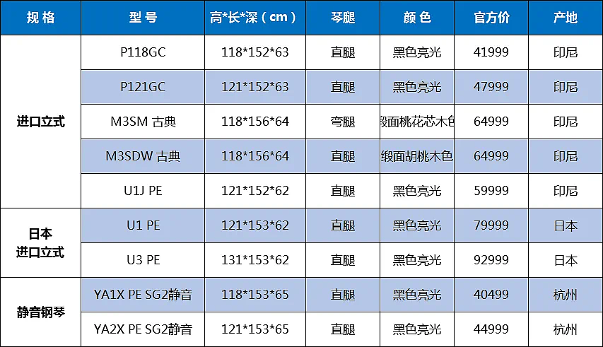 年薪百万只是最低门槛？中产家庭要被国际教育压垮了...（组图） - 15